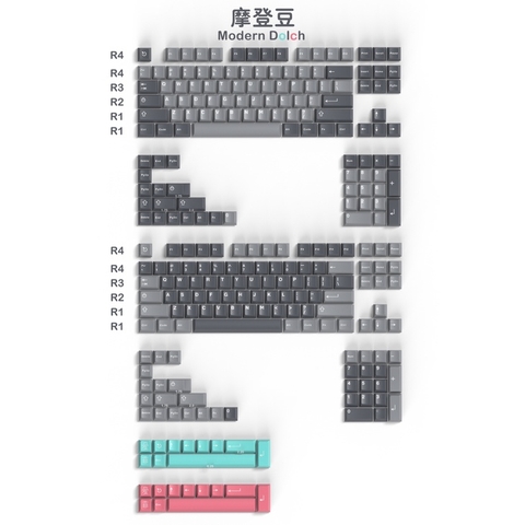 Bộ nút bàn phím keycap CMK Aifei Modern Dolch ABS double shot