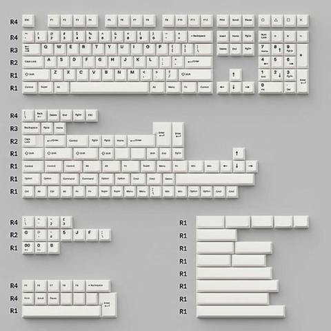 Bộ nút Keycap Keychron PBT Double Shot 219 phím nhiều mẫu