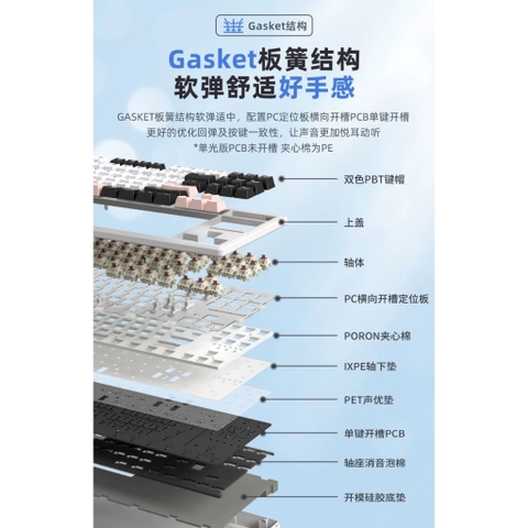 Bàn phím cơ không dây Xinmeng M87 Pro Mạch xuôi / 3 Mode / Led RGB / Hotswap / Gasket mount MKSHOP