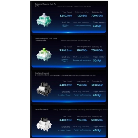 Bàn phím cơ Gaming Rapid Trigger Eweadn Tank68 8k vỏ nhôm
