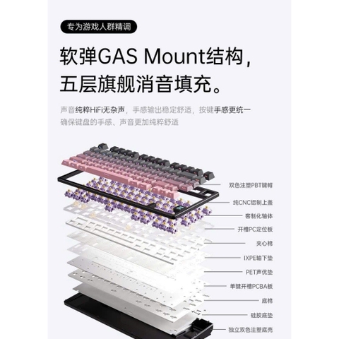 Bàn Phím Cơ Mchose Z75S 3 Mode, Mạch Xuôi 1ms, Top Nhôm CNC, LED RGB | MKShop