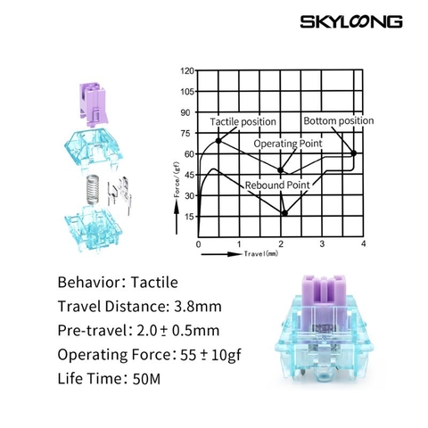 Công tắc switch Skyloong Glacier Silent cho bàn phím cơ