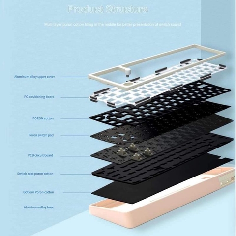 [Sẵn hàng] Kit bàn phím cơ LMK67 Nhôm 3 Modes QMK/VIA