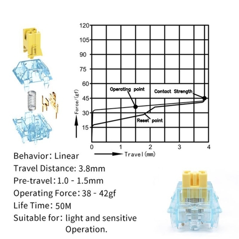 Công tắc switch Skyloong Glacier Silent cho bàn phím cơ