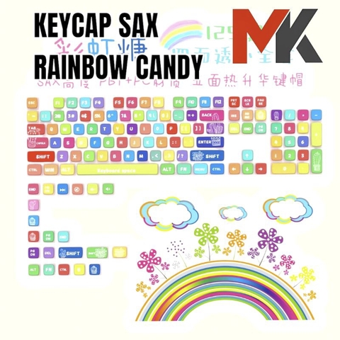 Keycap PBT xuyên led 4 cạnh nhiều mẫu