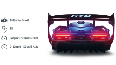 LEGO Technic McLaren Senna GTR™ Technic™ 42123