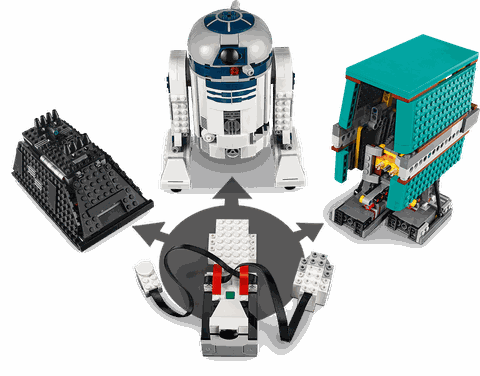 LEGO Star Wars Droid Commander 75253