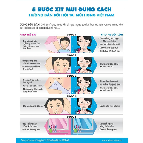 Xịt mũi nước biển sâu XISAT [75ml] xịt sạch thông mũi dùng cho người lớn