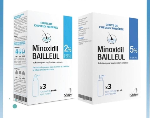 THUỐC XỊT MỌC TÓC, ĐẶC TRỊ HÓI RỤNG TÓC MINOXIDIL 2%, 5%
