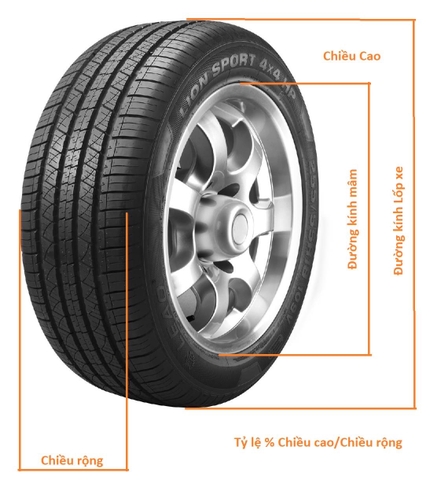 165/60 R14