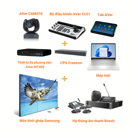 Gói giải pháp phòng họp luxury: AVer CAM570 + AVer MT300N + AVer CL01 + Màn hình ghép Samsung + Hệ thống âm thanh Bosch + CP4 Crestron + Máy tính + Tab AVer