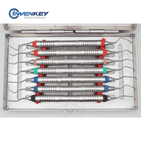 Bộ nạo túi nha chu