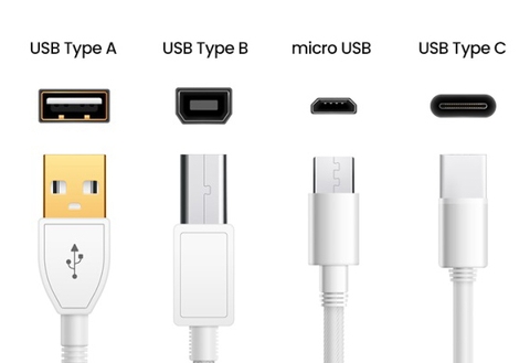 Bộ sạc USB-C: 5 câu hỏi cơ bản được quan tâm nhiều nhất
