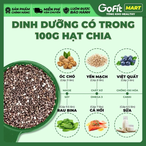 [DATE 2027] Hạt Chia đen Sức Khỏe Xanh - Túi 250G/500g - Hàng chính hãng, nhập khẩu từ Argentina