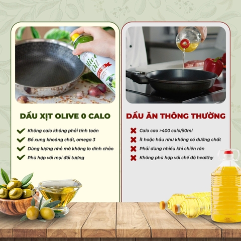 [BÁN CHẠY] - Dầu Ăn Dạng Xịt Olive Members Mark 7oz 700 lần xịt | Dầu Ăn Chiên Xào Trộn Salad Xuất Xứ Mỹ