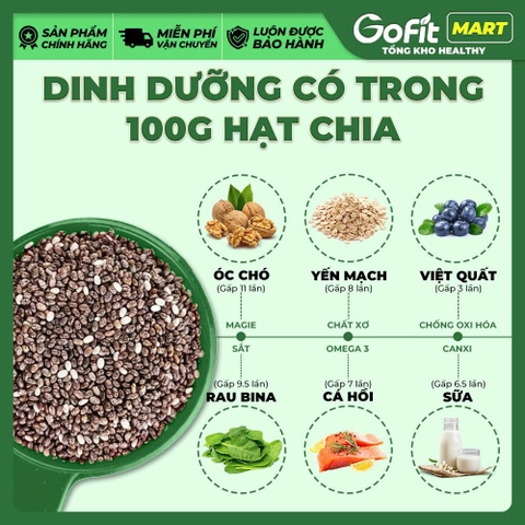 [Giá dùng thử] Hạt Chia Tím 400g, 1kg, Hạt Chia Đen 500gr