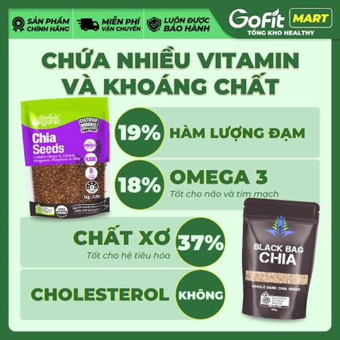 [Giá dùng thử] Hạt Chia Tím 400g, 1kg, Hạt Chia Đen 500gr
