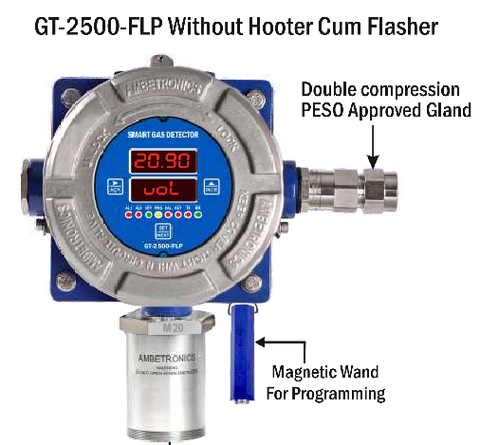 Đầu dò gas GT-2500-FLP