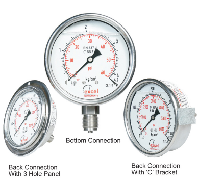 Đồng hồ đo áp suất - Excel - ESG