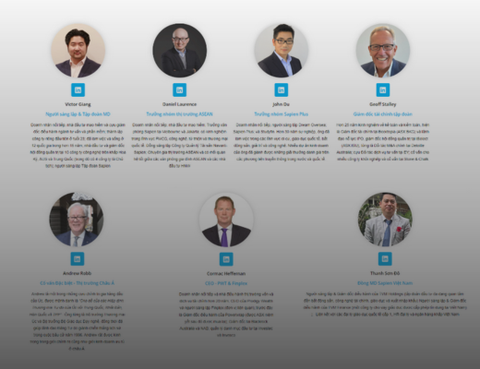 Ban lãnh đạo Sapien Group