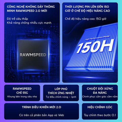 Chuột Gaming Không Dây RAWM Leviathan V4, Cảm Biến PAW3950, Nordic nRF54L15, Dual 8K, RawmSpeeed, Pin 500mAh, 150H, ~55g, Lớp Phủ THERMO-SENSITIVE