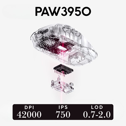 Chuột Gaming Không Dây Mchose A7 Ultra (RE) PAW3950, Chip Realtek, 56g và dành cho người thuận tay phải