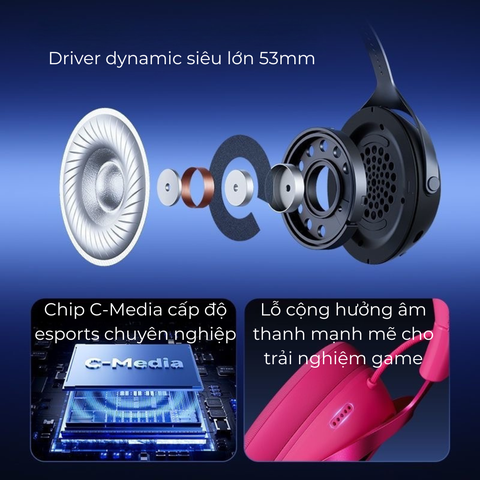 Tai Nghe Gaming Không Dây MCHOSE X9 Pro – 7.1 Surround, Pin Trâu 250H, Mic AI Chống Ồn