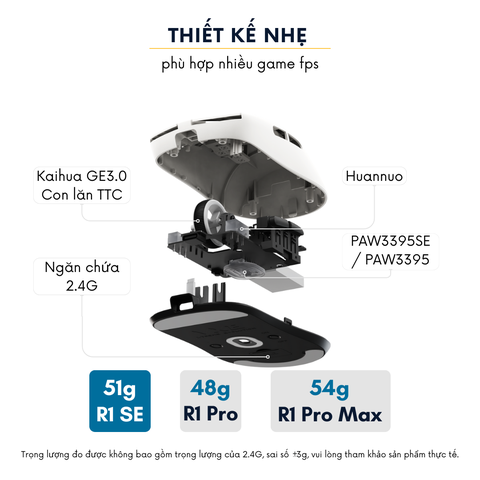 Chuột Gaming Không Dây VGN VXE R1 SE+/ R1 / Pro / Promax