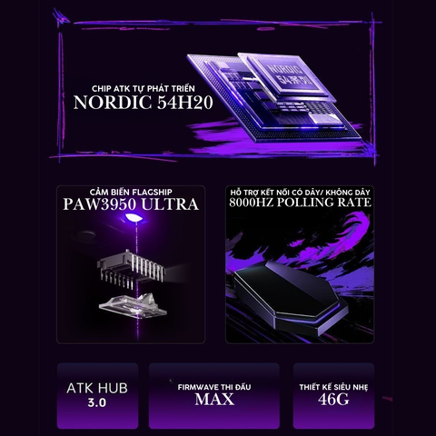 Chuột Gaming Không Dây ATK Duckbill Ultra PAW3950 Ultra, Nordic 54H20, 8000Hz