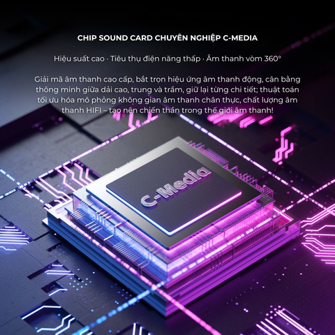 Tai Nghe Gaming Không Dây AULA G7 Pro – Âm Thanh Vòm 7.1, Mic Chống Ồn AI, Đèn RGB