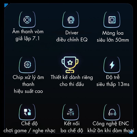 Tai nghe gaming không dây ATK Mercury 1