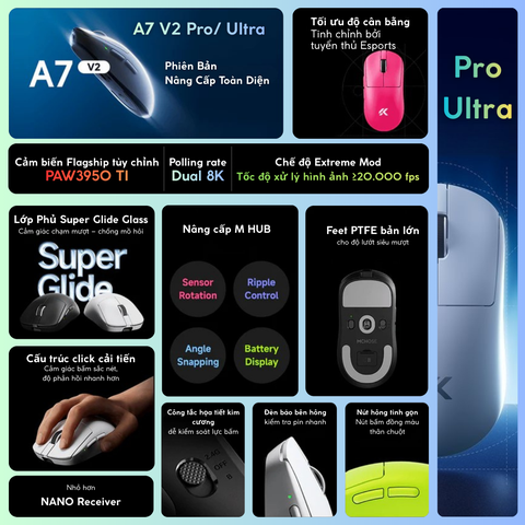 Chuột Gaming Không Dây Mchose A7 V2 Pro+/Ultra+ Đế Sạc Từ Tính, PAW 3950TI, Realtek Chipset, 42000 DPI, Dongle 8K, Siêu nhẹ 59g, Pin 500mAh
