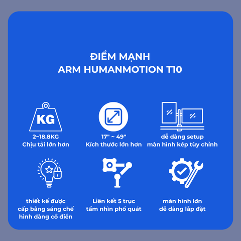 Giá Đỡ Màn Hình HumanMotion T10 – Hỗ Trợ 17”–49”, Tải Trọng Lên Đến 18.8kg