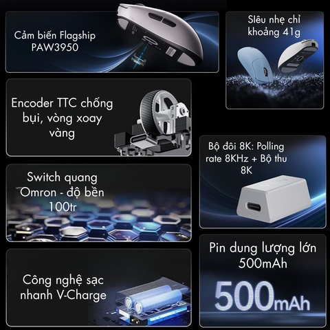 Chuột Gaming Không Dây Siêu Nhẹ VGN Feilong Y2 Pro – Cảm biến PAW3950, Switch Quang học Omron, Receiver 8K