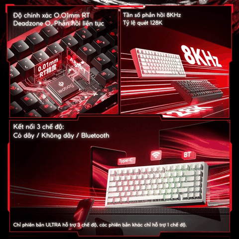 Bàn Phím Gaming HE Leobog A80RT, Pin 8000mAh, RT 0.01mm, Polling Rate 8K, Scan Rate 32K, RGB 16triệu màu