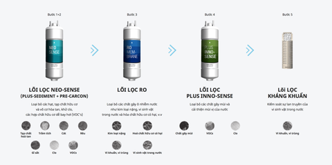 Sản phẩm là kho chứa ảnh từ web cũ KHÔNG ĐƯỢC XÓA 1