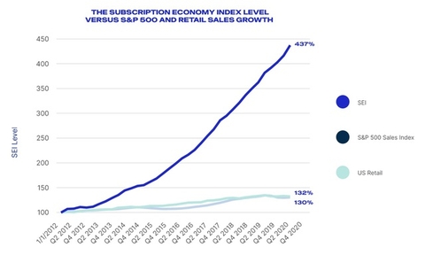 Sản phẩm là kho chứa ảnh từ web cũ KHÔNG ĐƯỢC XÓA 2
