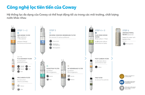 Sản phẩm là kho chứa ảnh từ web cũ KHÔNG ĐƯỢC XÓA 3