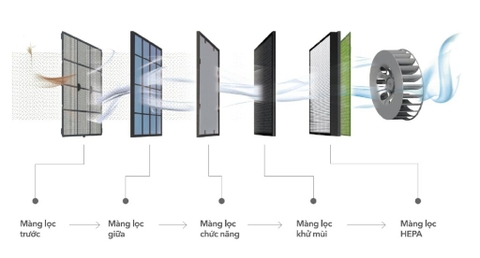 Sản phẩm là kho chứa ảnh từ web cũ KHÔNG ĐƯỢC XÓA 3
