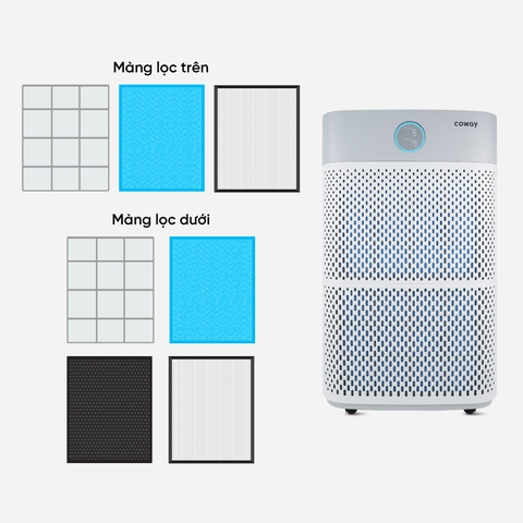MÁY LỌC KHÔNG KHÍ GIANT