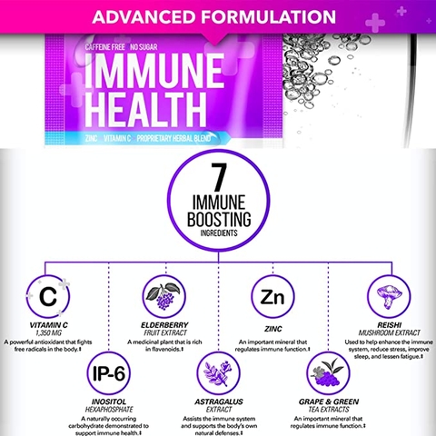 Bột bổ sung vitamin và khoáng chất vị trái cây Zipfizz Immune Health Berry Flavor