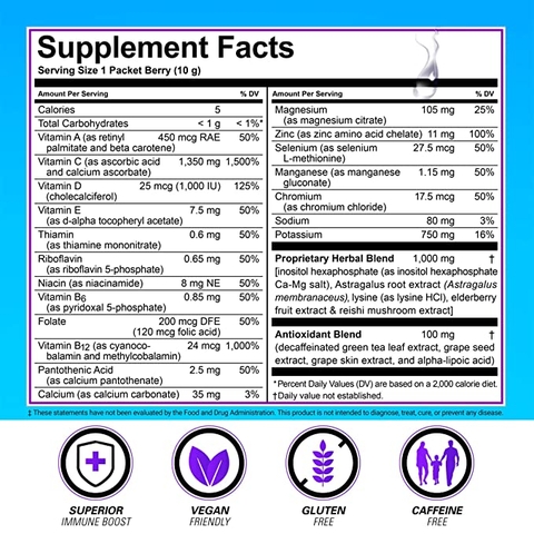 Bột bổ sung vitamin và khoáng chất vị trái cây Zipfizz Immune Health Berry Flavor