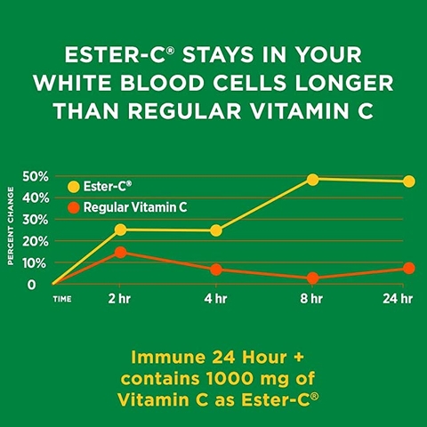 Viên uống hỗ trợ miễn dịch 24 giờ Nature's Bounty Immune 24 Hour+ với 1000 mg Ester-C, 50 viên