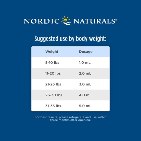 Siro Hỗ trợ Phát triển Trí não, Thị giác và Hệ Thần kinh ở trẻ sơ sinh - Nordic Naturals Baby’s DHA - 2 oz