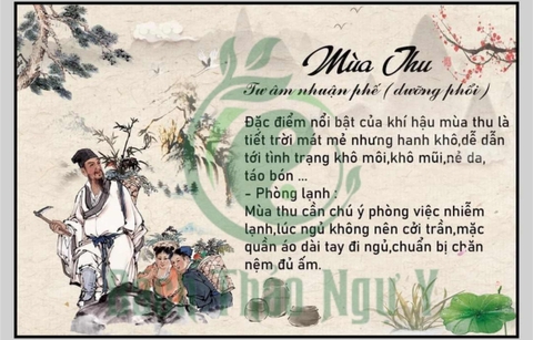 Dưỡng sinh Đông y
