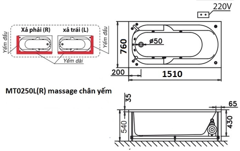 Bồn Tắm Massage Chân Yếm Trái CAESAR 1510cm MT0250L(R)