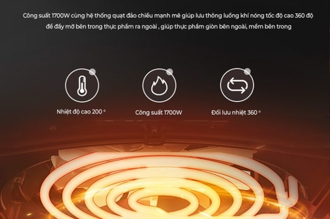 Nồi chiên không dầu Rapido RAF 7.0M3