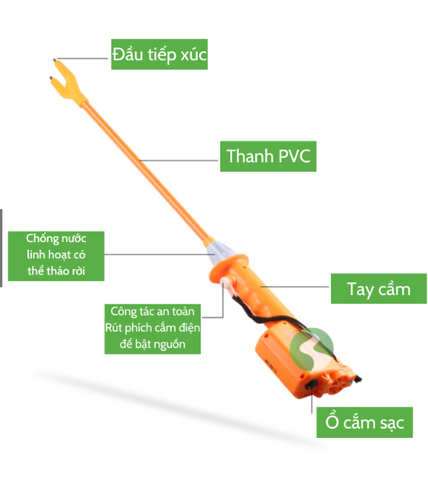 Gậy đuổi heo bằng điện 20.000mAh Dương Ninh chống nước chống rơi A201