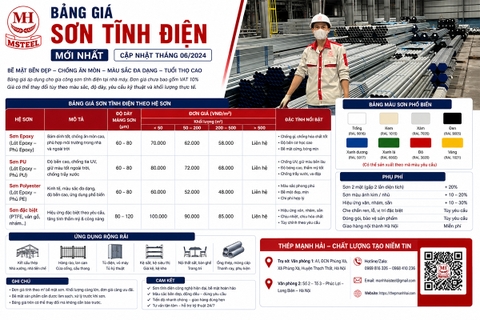 Bảng giá sơn tĩnh điện chi tiết mới 2026