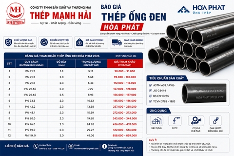 Báo giá Thép ống đen Hòa Phát